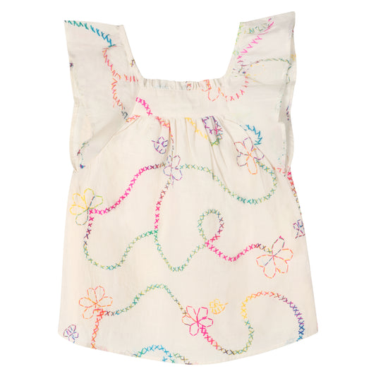 girls dresses, toddler girl dresses